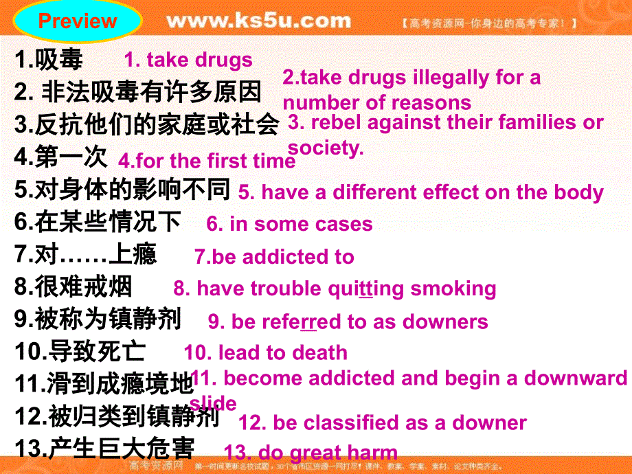 江苏省江阴市祝塘中学译林牛津版高中英语选修10课件：UNIT3 PROJECT（共9张PPT） .ppt_第2页