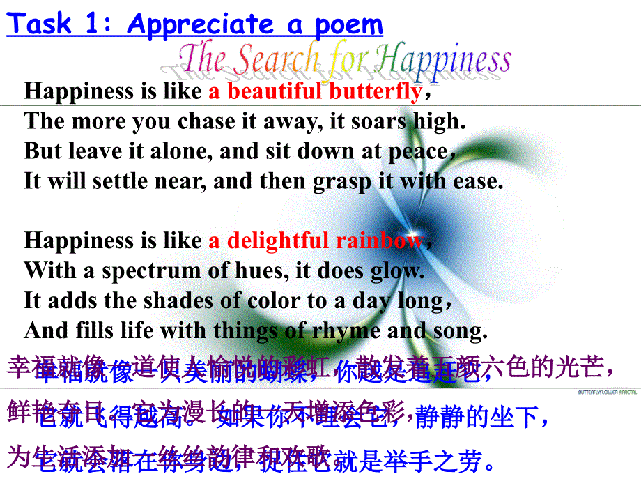 江苏省江阴市祝塘中学牛津译林版高中英语选修六UNIT2 WHAT IS HAPPINESS TO YOU 课件3 .ppt_第2页