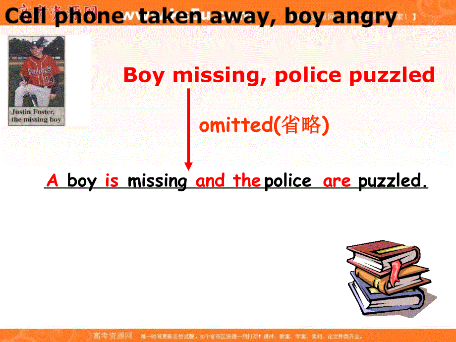 江苏省江阴市祝塘中学高中英语译林牛津版必修二课件：UNIT 1 TALES OF THE UNEXPLAINED阅读 LANGUAGE POINTS .ppt_第2页