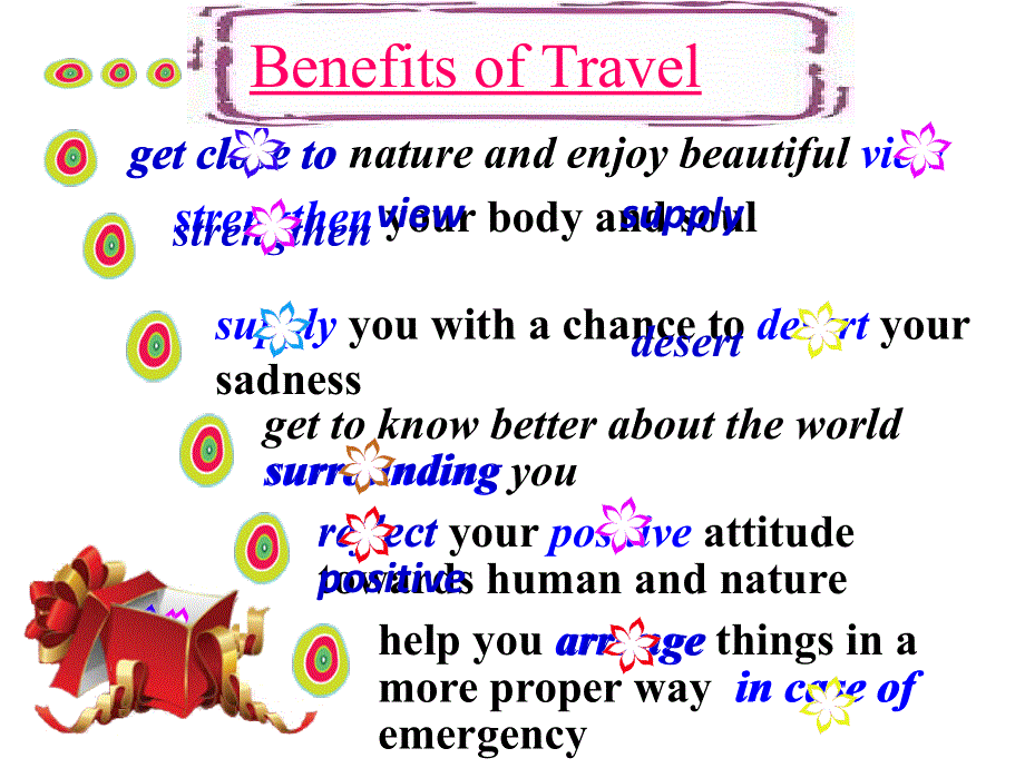 江苏省海门实验学校2016年高中英语牛津译林版课件 MOUDLE2 UNIT2词汇开课新最终版 .ppt_第2页