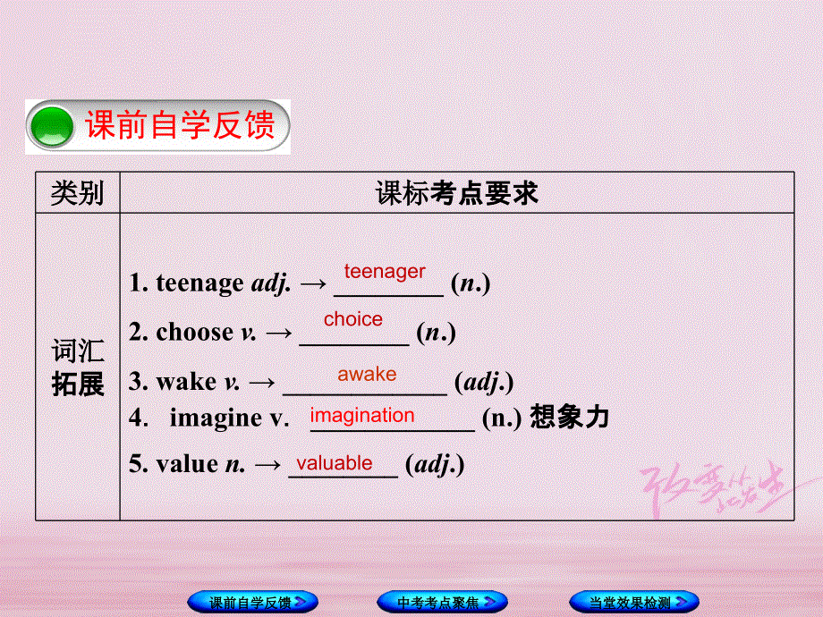 江苏省盐城市响水县2018届中考英语一轮复习九上Unit3课件_179.ppt_第2页