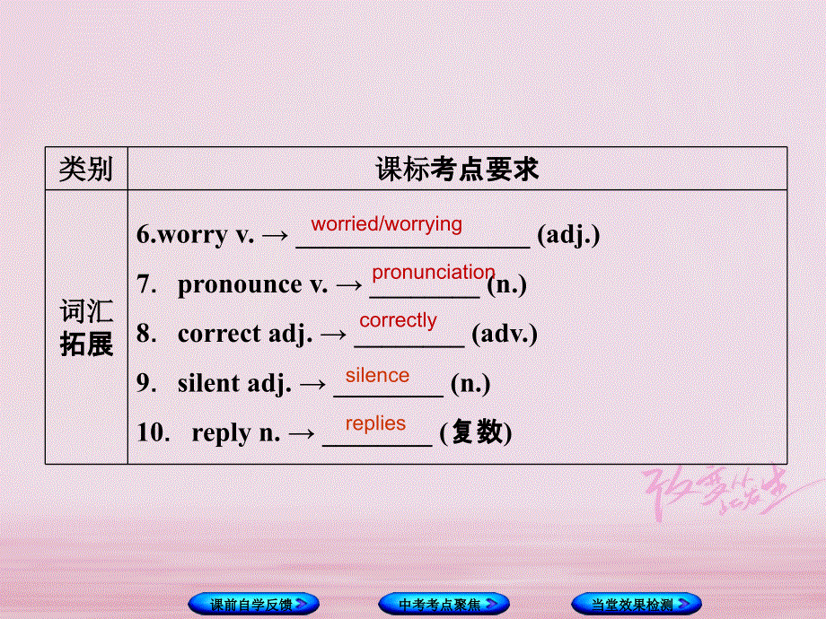 江苏省盐城市响水县2018届中考英语一轮复习九上Unit3课件_179.ppt_第3页