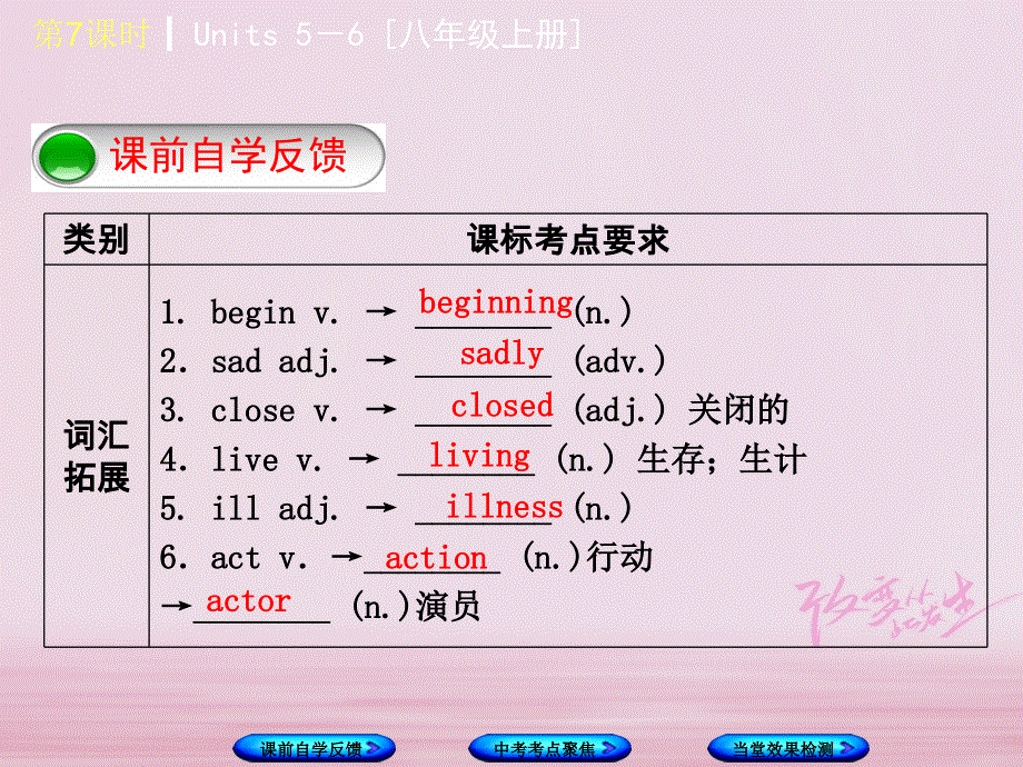 江苏省盐城市响水县2018届中考英语一轮复习八上Units5_6课件_167.ppt_第2页