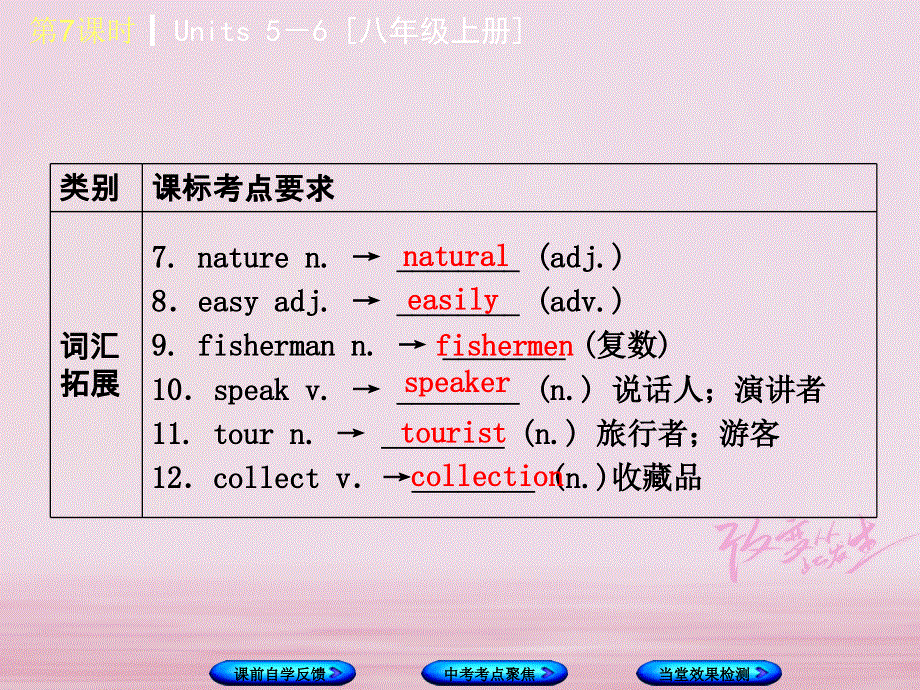 江苏省盐城市响水县2018届中考英语一轮复习八上Units5_6课件_167.ppt_第3页