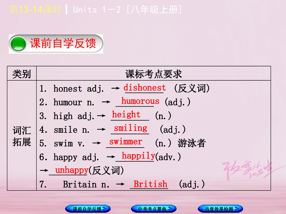 江苏省盐城市响水县2018届中考英语一轮复习八上Units1_2课件_165.ppt_第2页