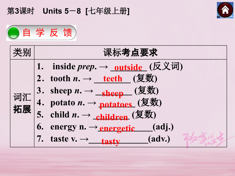 江苏省盐城市响水县2018届中考英语一轮复习七上Units5_8课件_188.ppt_第3页