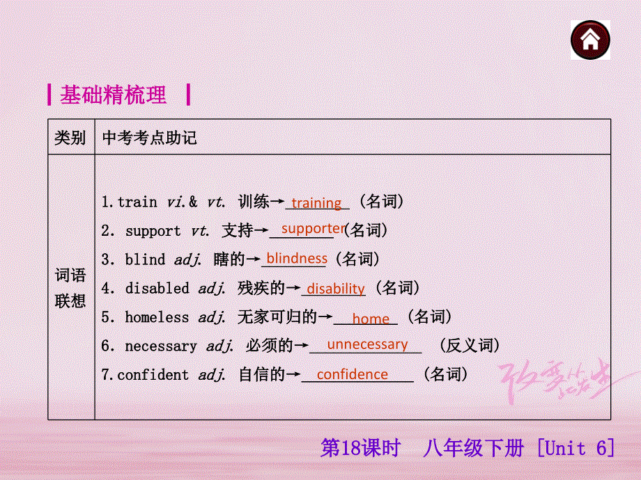 江苏省盐城市响水县2018届中考英语一轮复习八下Unit6课件_174.ppt_第2页