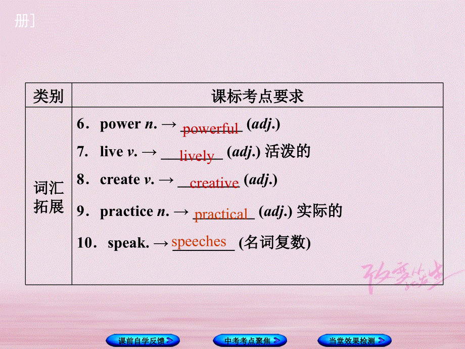 江苏省盐城市响水县2018届中考英语一轮复习九上Unit1课件_177.ppt_第3页