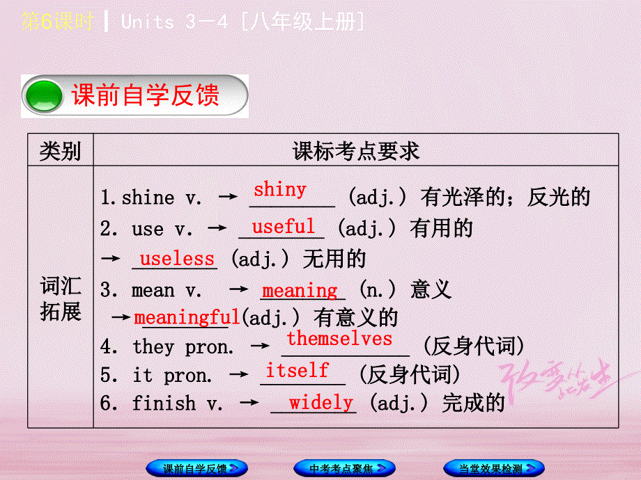 江苏省盐城市响水县2018届中考英语一轮复习八上Units3_4课件_166.ppt_第2页