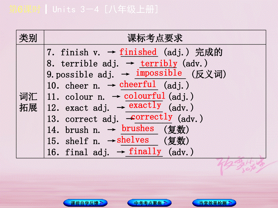 江苏省盐城市响水县2018届中考英语一轮复习八上Units3_4课件_166.ppt_第3页