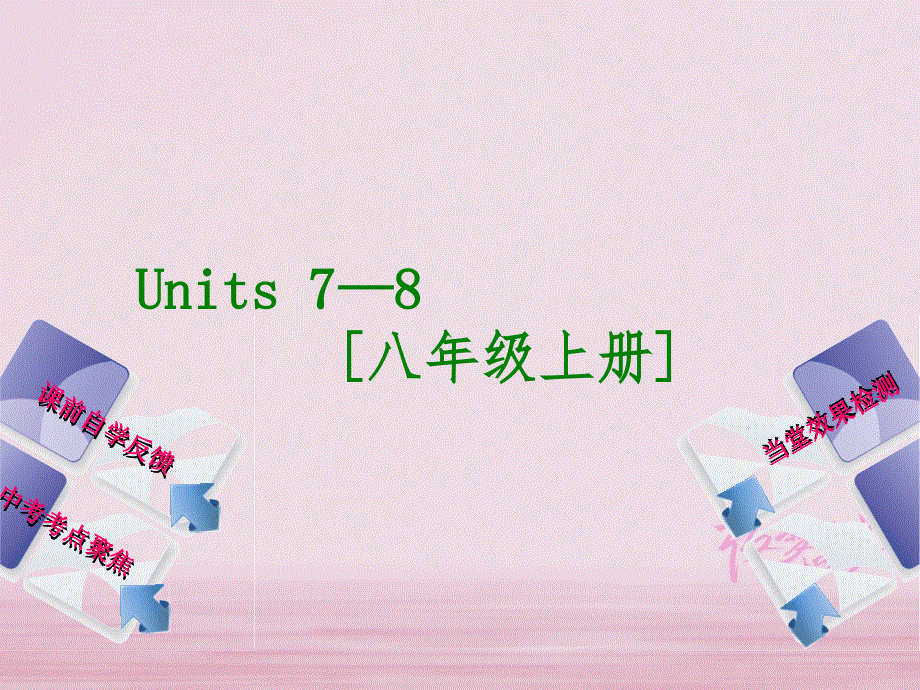 江苏省盐城市响水县2018届中考英语一轮复习八上Units7_8课件_168.ppt_第2页