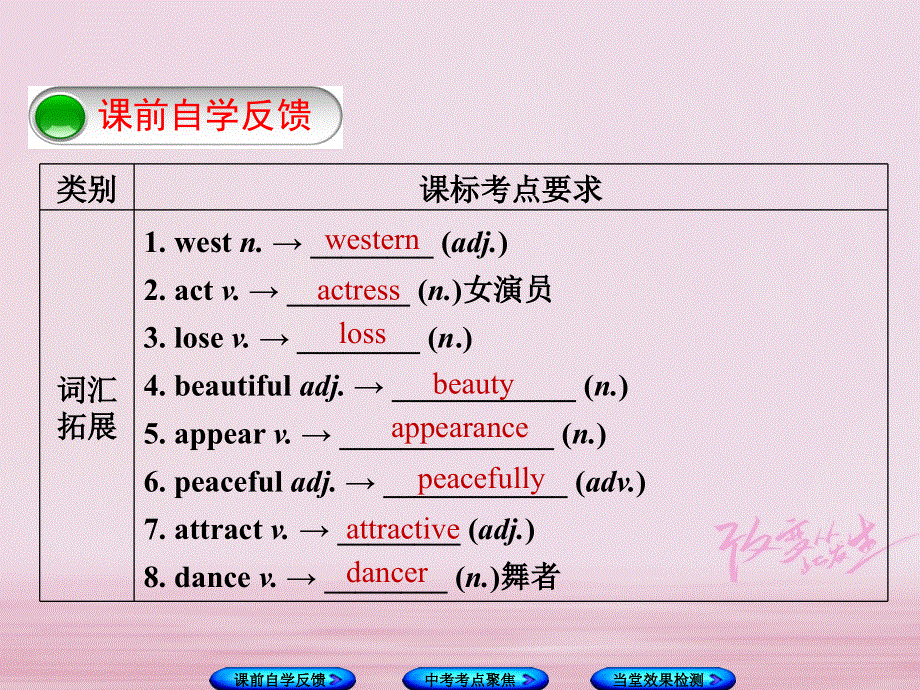 江苏省盐城市响水县2018届中考英语一轮复习九上Unit7课件_183.ppt_第2页