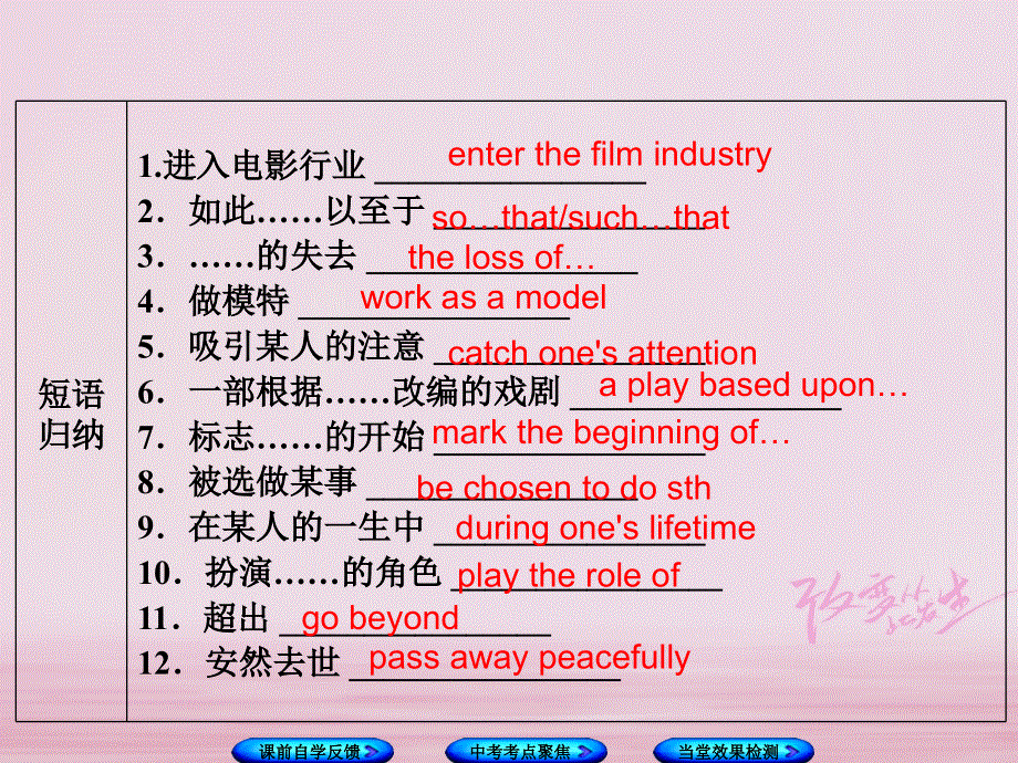 江苏省盐城市响水县2018届中考英语一轮复习九上Unit7课件_183.ppt_第3页