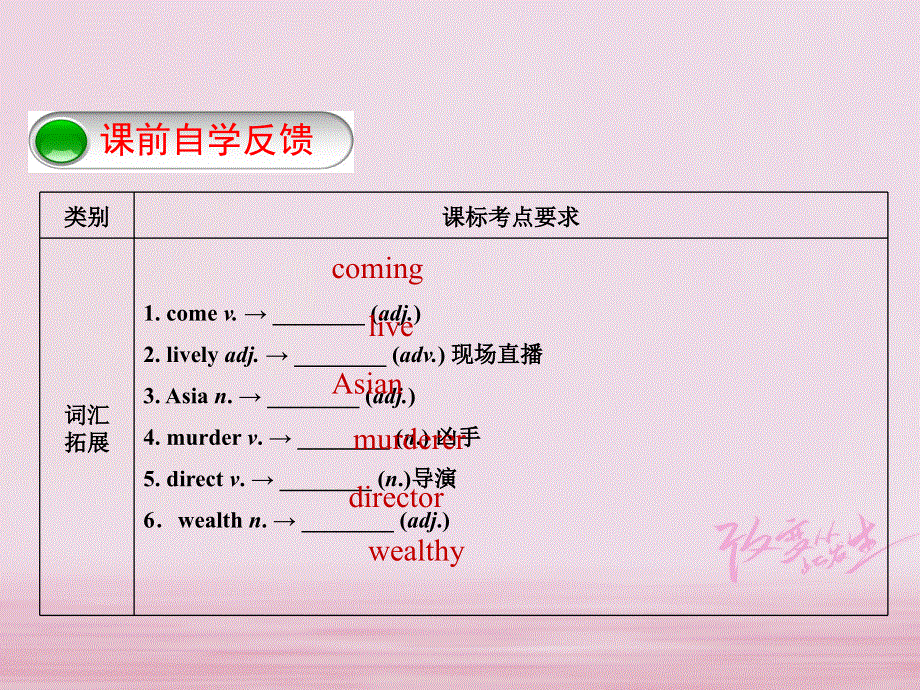 江苏省盐城市响水县2018届中考英语一轮复习九上Unit6课件_182.ppt_第2页