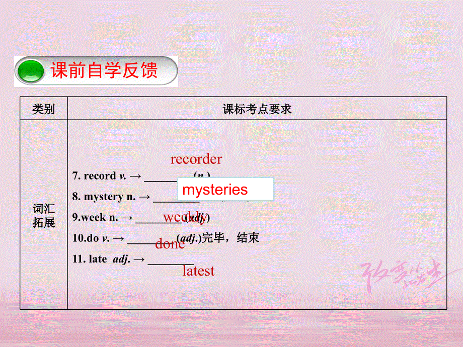 江苏省盐城市响水县2018届中考英语一轮复习九上Unit6课件_182.ppt_第3页
