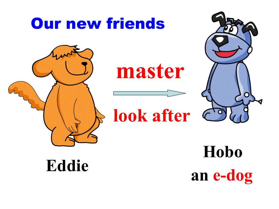 江苏省南京市高淳区第一中学牛津译林版七年级英语上册 U1this is me—— Welcome课件.ppt_第3页