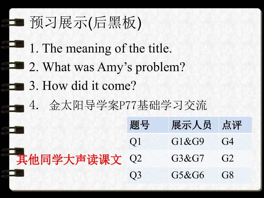 江苏省响水中学高中英语牛津译林版必修一课件：UNIT 3 LOOKING GOOD READING I.ppt_第3页