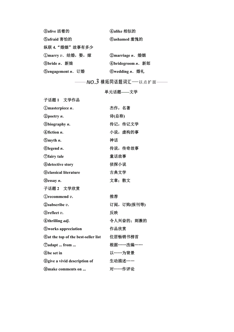 2020版高考一轮复习英语新课改外研版学案：选修6 MODULE 2 FANTASY LITERATURE WORD版含解析 (2).doc_第3页