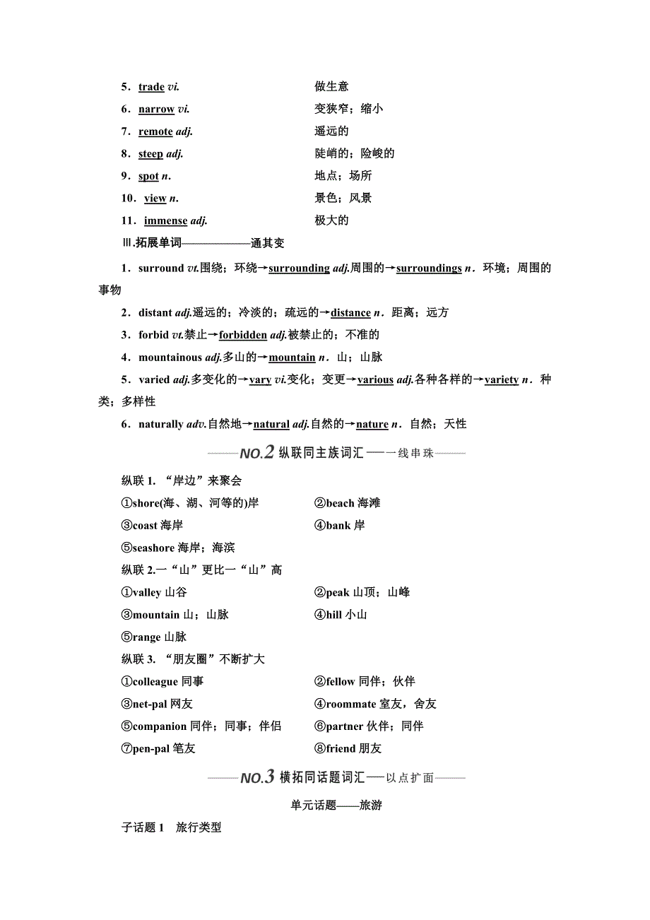 2020版高考一轮复习英语新课改外研版学案：必修4 MODULE 5 A TRIP ALONG THE THREE GORGES WORD版含解析.doc_第2页
