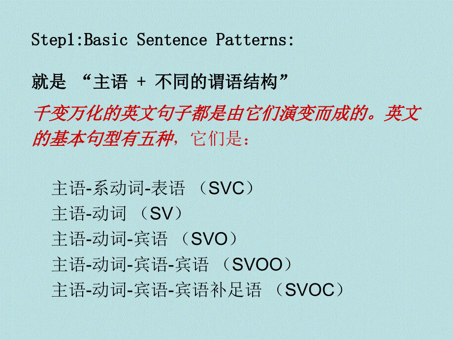 江苏省姜堰市某中学2012届高三英语一轮复习课件5：M10 UNIT1（新人教版）.ppt_第2页