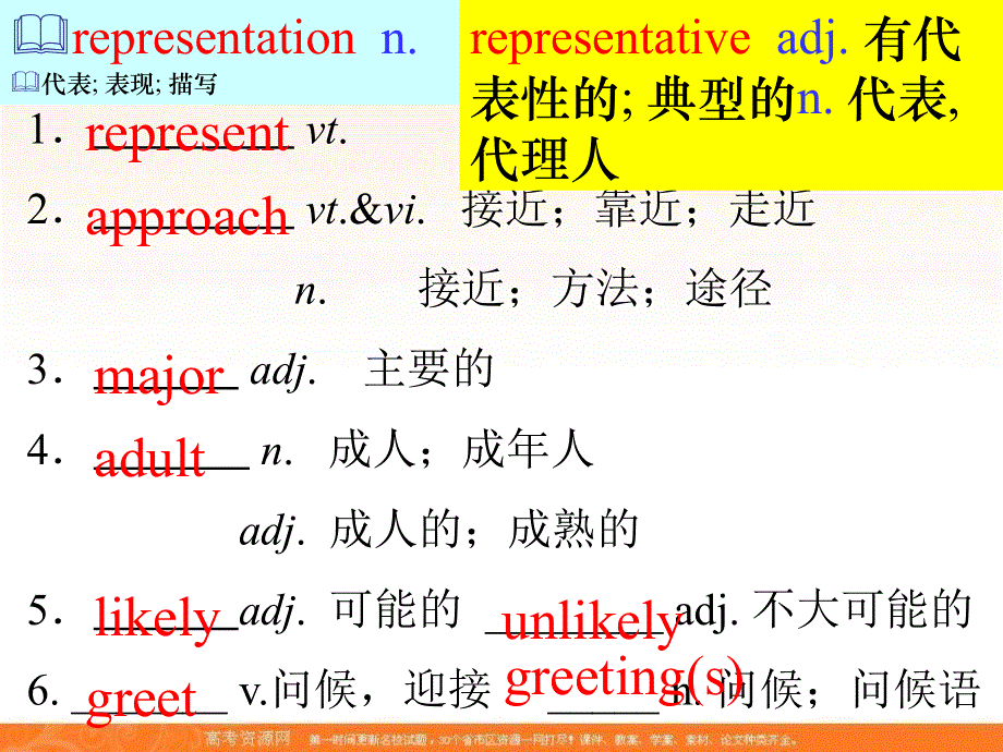 江西省吉安县第三中学人教版高中英语必修四课件： 第四单元词汇 .ppt_第1页