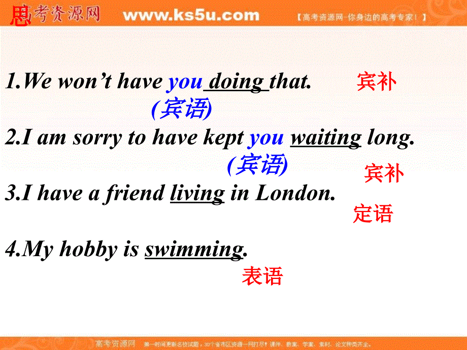 江西省吉安县第三中学人教版高中英语必修四课件： U3GRAMMAR .ppt_第3页