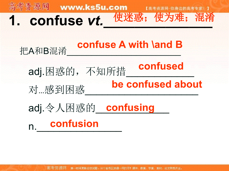 江西省吉安县第三中学人教版高中英语必修四课件：词汇及WARMING_UP .ppt_第2页