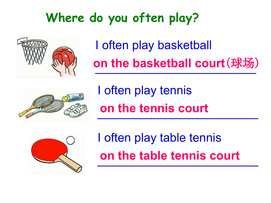 牛津译林版英语七上 Unit2 Task I love sports!(共21张PPT).ppt_第3页