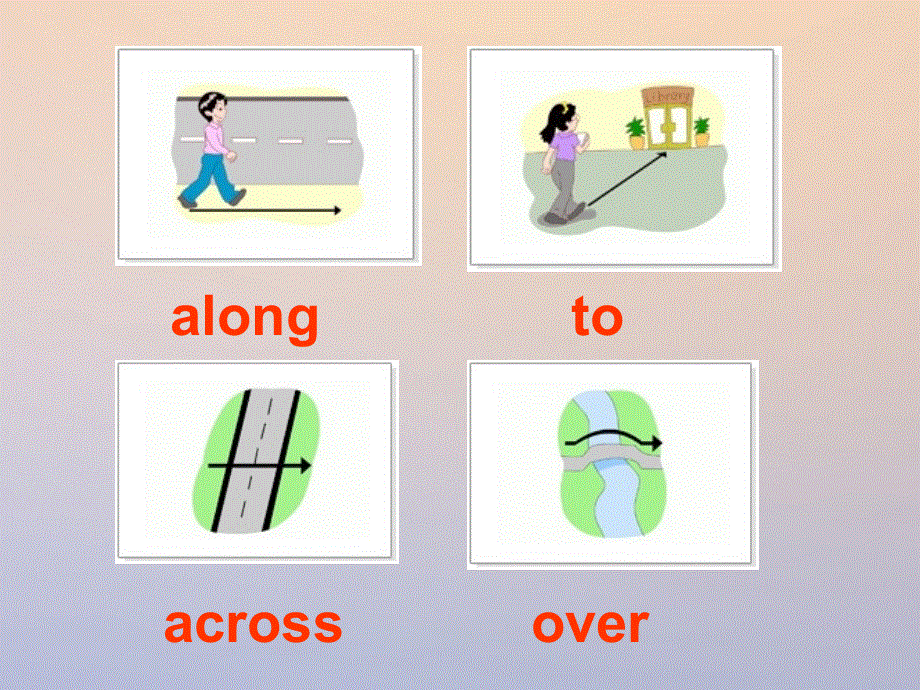 江苏省连云港市东海县七年级英语下册Unit4FindingyourwayIntegretedskills课件新版牛津版20180525156.ppt_第3页