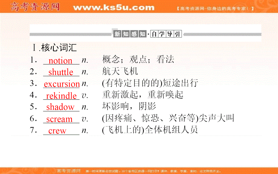 新教材2021-2022学年高中外研版英语选择性必修4课件：UNIT6 SECTION Ⅰ　STARTING OUT .ppt_第2页