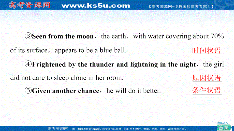 新教材2021-2022学年译林版英语必修第三册课件：UNIT 4 SCIENTISTS WHO CHANGED THE WORLD 突破 语法大冲关 .ppt_第3页