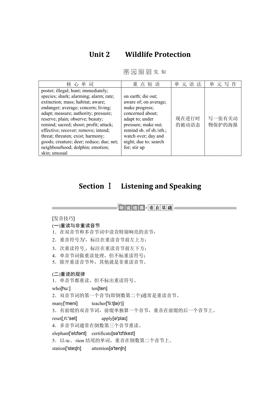 2021-2022学年新教材人教版英语必修第二册学案：UNIT 2　WILDLIFE PROTECTION SECTION Ⅰ　LISTENING AND SPEAKING WORD版含答案.docx_第1页