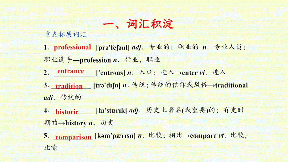 新教材2021-2022学年高中英语人教版（2019）必修第二册课件：UNIT 1 CULTURAL HERITAGE PERIOD 4 READING FOR WRITING .ppt_第2页