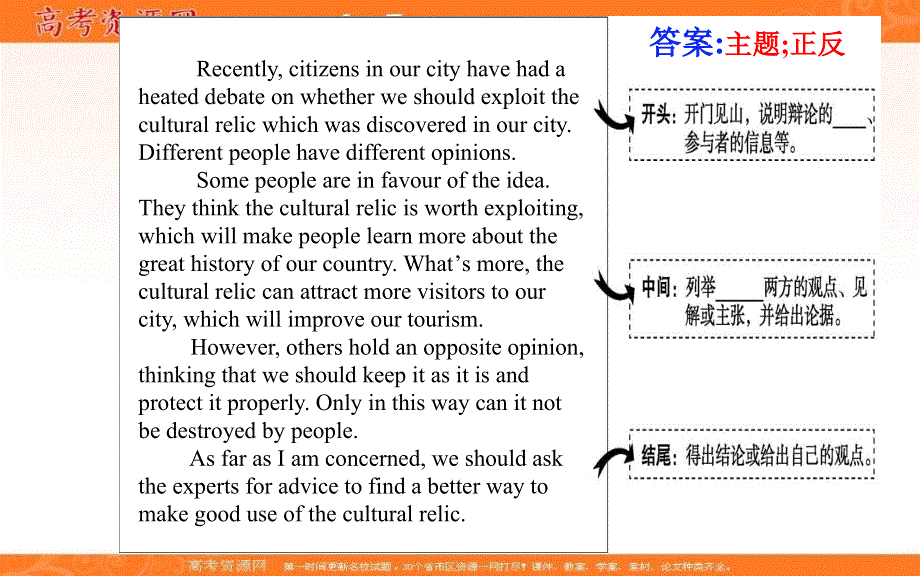 新教材2021春高中英语人教版（2019）必修第三册课件：UNIT 4 SECTION Ⅳ READING FOR WRITING .ppt_第2页