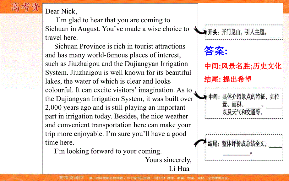 新教材2021春高中英语人教版（2019）必修第三册课件：UNIT 3 SECTION Ⅳ READING FOR WRITING .ppt_第2页