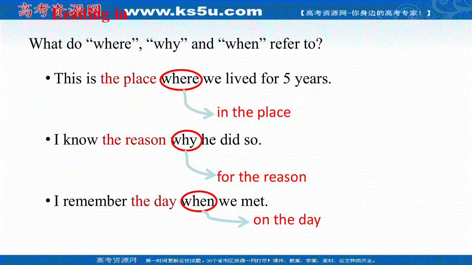 新教材2021-2022学年高中英语外研版必修第一册课件：UNIT 6 AT ONE WITH NATURE-PERIOD 2 USING LANGUAGES .ppt_第3页