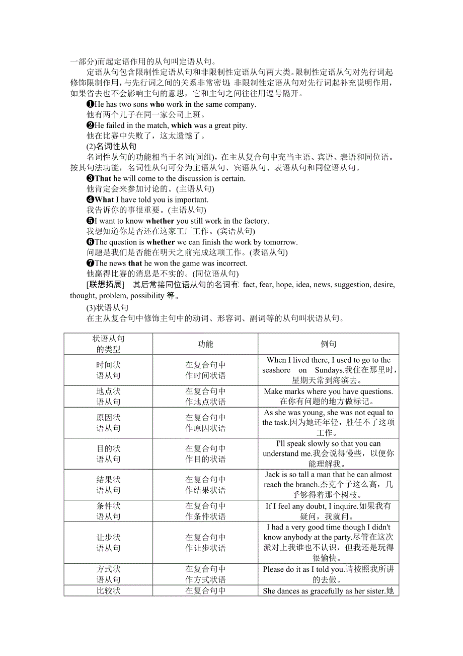 2021-2022学年新教材译林版英语必修第一册学案：语法精讲② 简单句、并列句和复合句 WORD版含答案.docx_第2页