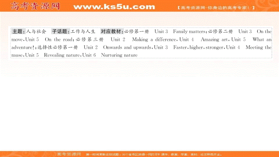 新教材2022届新高考英语外研版一轮复习课件：选择性必修 第三册 UNIT 2　A LIFE’S WORK .ppt_第2页