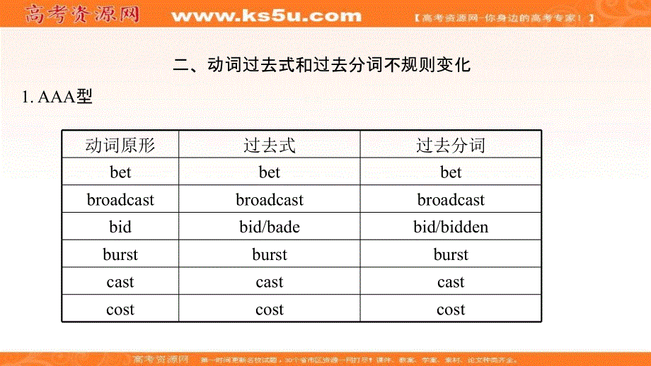 新教材2022届新高考英语外研版一轮复习课件：补上一课：动词形式变化规则 .ppt_第3页