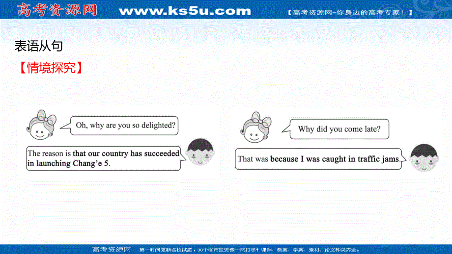 新教材2022版英语人教版（浙江专用）选择性必修二课件：UNIT 1 SCIENCE AND SCIENTISTS LEARNING ABOUT LANGUAGE .ppt_第2页