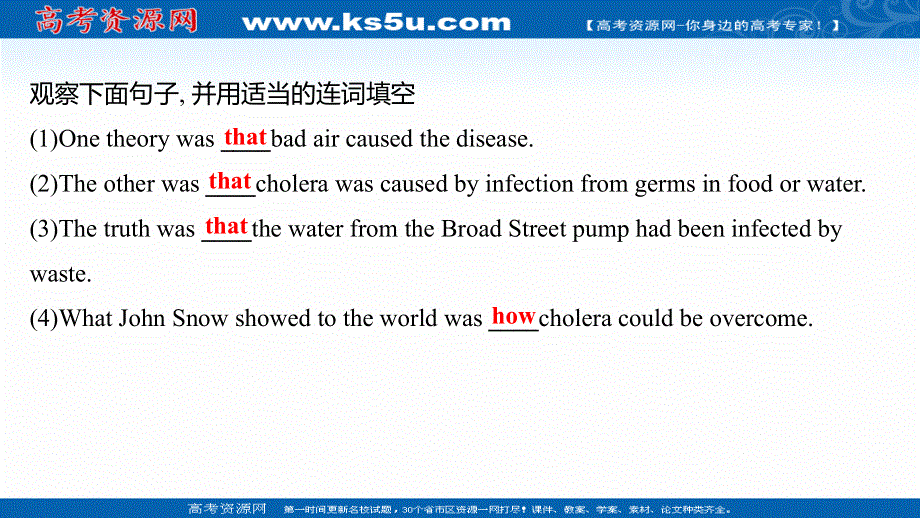 新教材2022版英语人教版（浙江专用）选择性必修二课件：UNIT 1 SCIENCE AND SCIENTISTS LEARNING ABOUT LANGUAGE .ppt_第3页