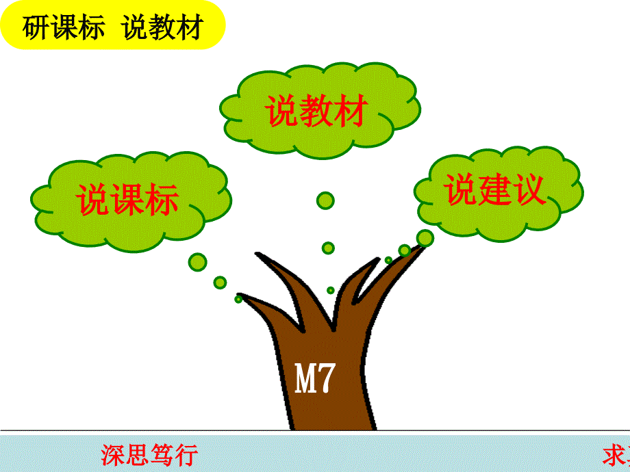 新标准外研版义务教育教科书七年级上册英语教材说课稿(共27张PPT).ppt_第2页