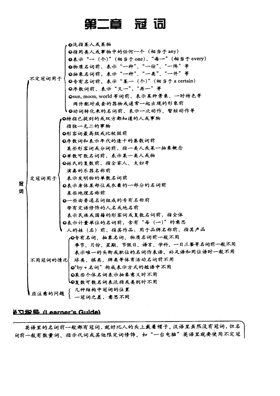 四川省成都七中高一英语新人教版练习题：《冠词》补充练习.doc_第1页