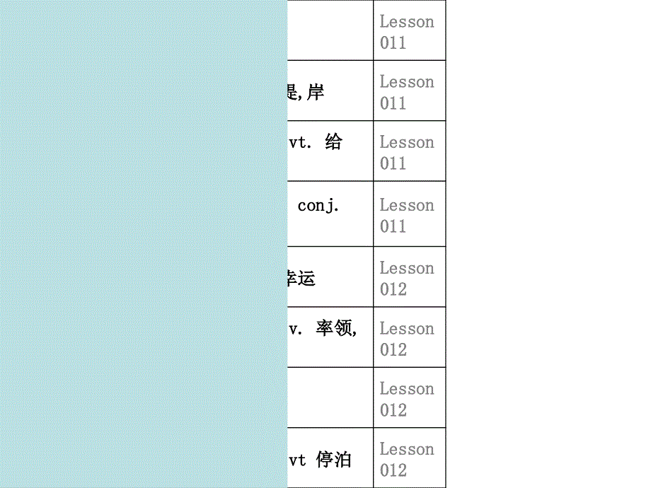 新概念英语第二册-lesson80(共43张PPT).ppt_第2页