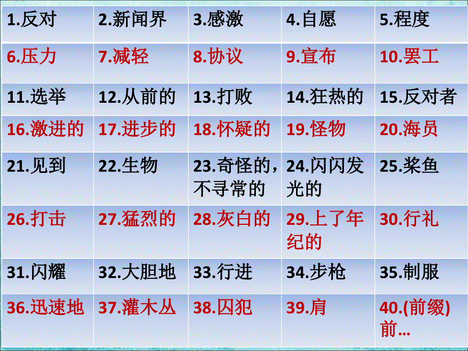新概念英语第二册-ppt-Lesson-85(共35张PPT).ppt_第2页