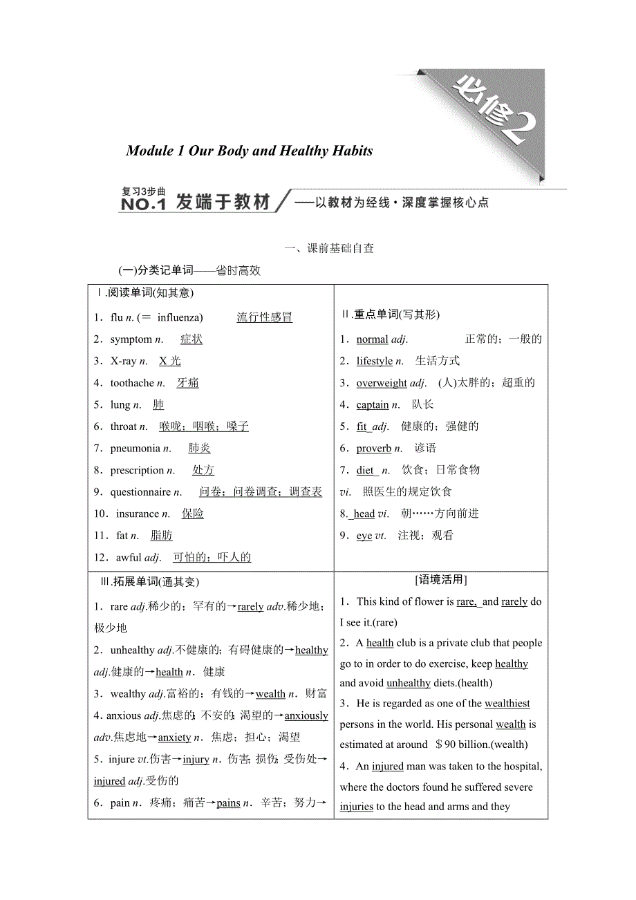 2020版新高考一轮复习英语新课改·外研版讲义：必修二 MODULE 1 OUR BODY AND HEALTHY HABITS WORD版含解析.doc_第1页