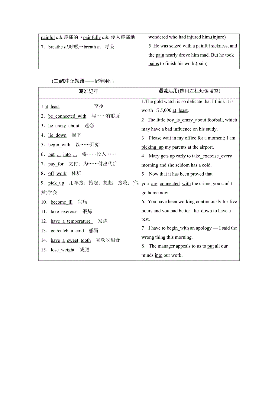 2020版新高考一轮复习英语新课改·外研版讲义：必修二 MODULE 1 OUR BODY AND HEALTHY HABITS WORD版含解析.doc_第2页