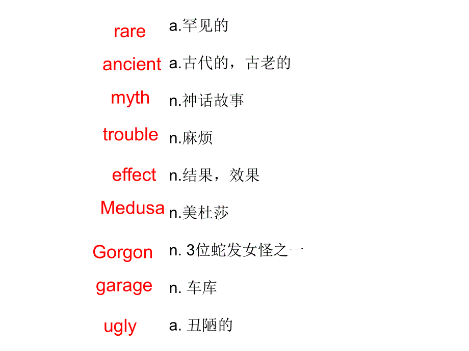 新概念英语二Lesson-28-No-parking(共32张PPT).ppt_第3页