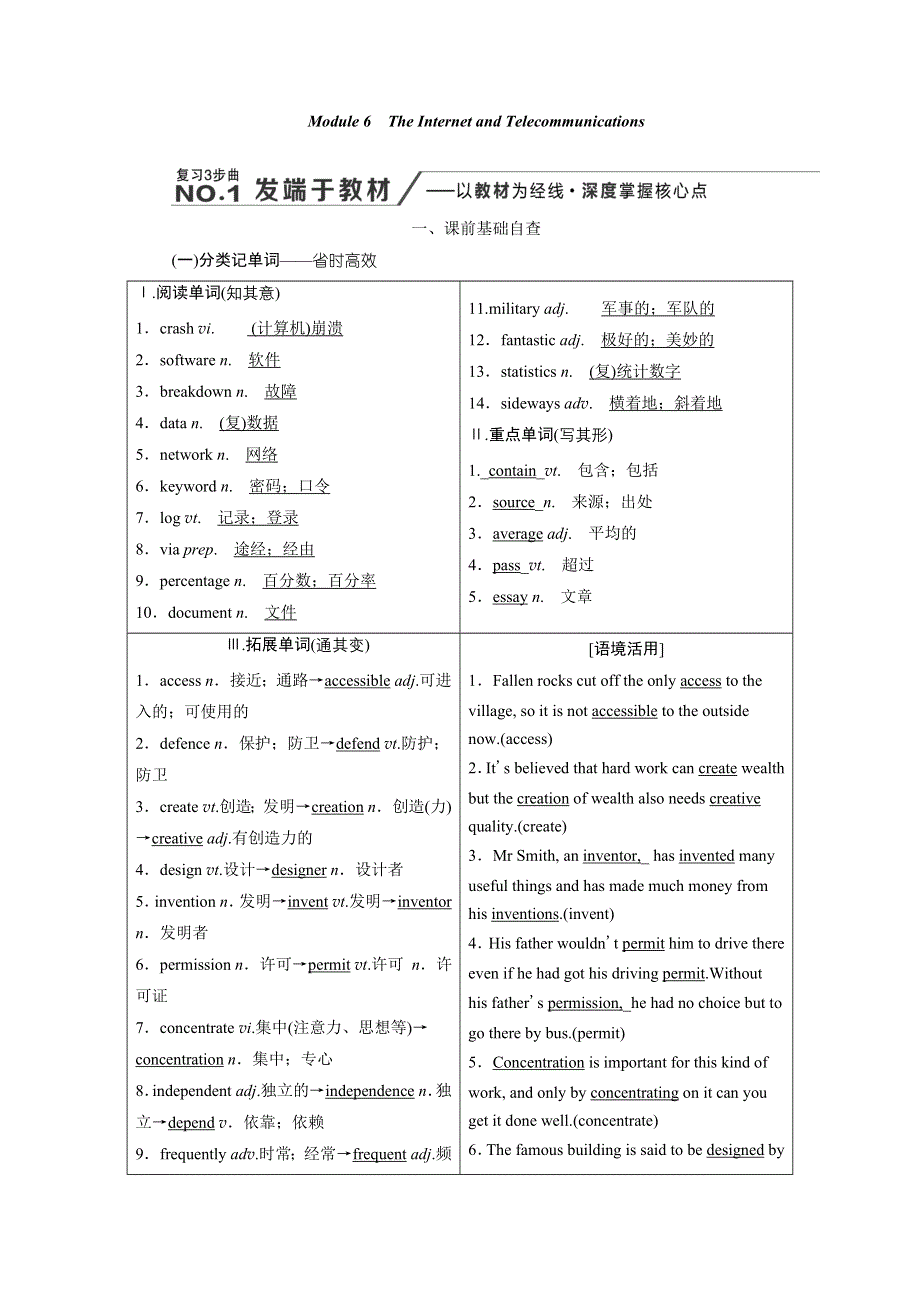 2020版新高考一轮复习英语新课改·外研版讲义：必修一 MODULE 6 THE INTERNET AND TELECOMMUNICATIONS WORD版含解析.doc_第1页