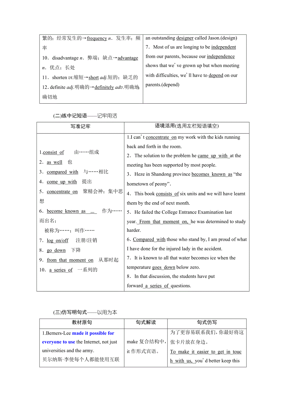 2020版新高考一轮复习英语新课改·外研版讲义：必修一 MODULE 6 THE INTERNET AND TELECOMMUNICATIONS WORD版含解析.doc_第2页